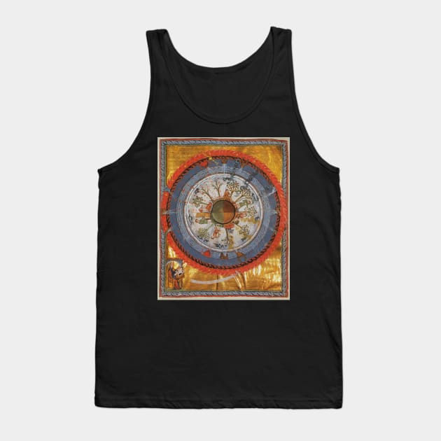 Saint Hildegard von Bingen's Vision - Scivias - Humanity and Life Tank Top by softbluehum